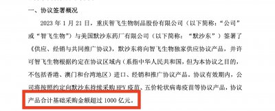借款102亿背后：智飞生物履行默沙
