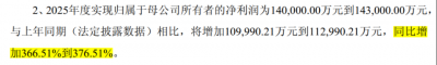 主业不灵投资灵!中科蓝讯:左手摩尔,右手沐
