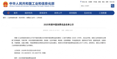 葫芦娃药业集团荣登2025年度中国消