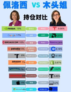 2026，大家都是木头姐