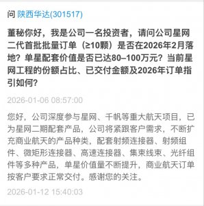 为星网二期配套产品，陕西华达“20cm”涨停