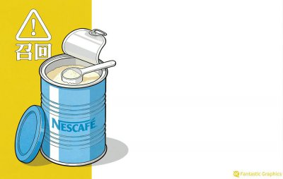 嘉必优收上交所监管工作函，或涉