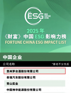 【回眸2025】茅台的“ESG”答卷