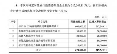 重大资产重组,拟终止!原因披露