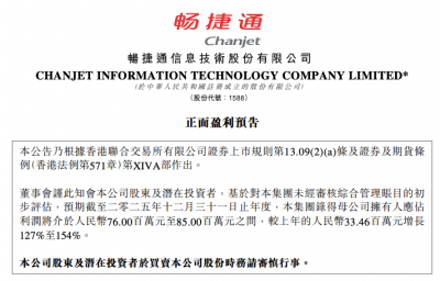 畅捷通预告:2025年度利润同比增长127%至154%