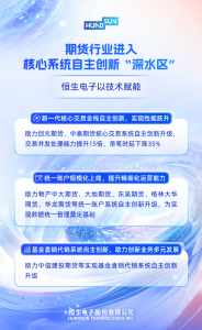 期货行业进入核心系统自主创新“深水区”,恒