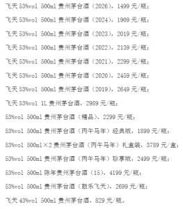 贵州茅台市场化运营方案正式出炉！2026年白酒周