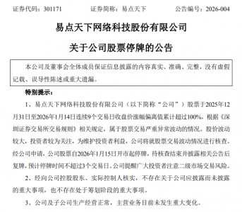 易点天下因股价异常波动停牌核查