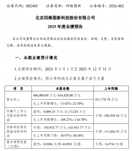 四维图新预计2025年扭亏为盈