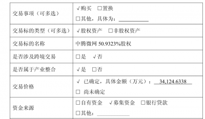 宏力达豪掷3.4亿元并购，标的负债