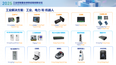 深耕工业控制，共创智能未来——全志芯平台助