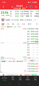 170亿资金被套 海格通信三连板后一字跌停