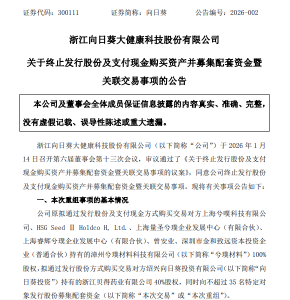 “20CM”跌停！立案调查，终止重组