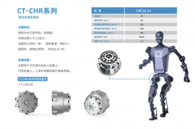祥鑫科技战略投资智同科技，携手
