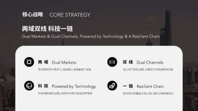 全筑股份与新疆北方产业合作发展集团携手助力