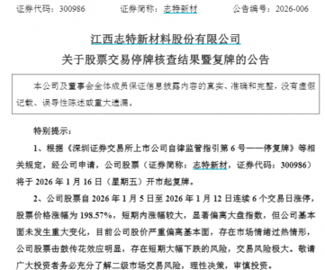 两只“大牛股”，明日复牌！