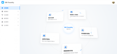 三维天地发布AI应用的核心平台本体