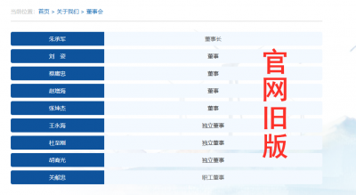 三峡能源董事会换届!2人换新