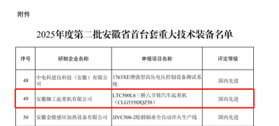 连续八年！柳工起重机以创新实力再获安徽省首