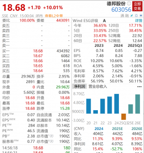 年内首只主动退市股，21日起停牌！
