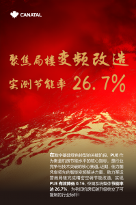 佳力图助力某运营商局楼变频改造