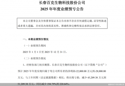 带状疱疹疫苗不好卖，百克生物将创上市后年度