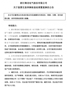 明日复牌！锋龙股份提示风险