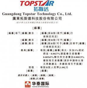 拓斯达递表港交所