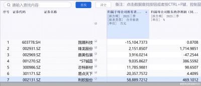 股价飙升！开年已有7股停牌核查，热点个股炒作