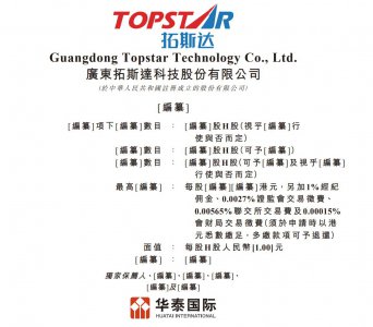 拓斯达递表港交所 轻负载工业机器人出货量在内