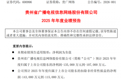 连续多年亏损！贵广网络应收账款高企，资产负