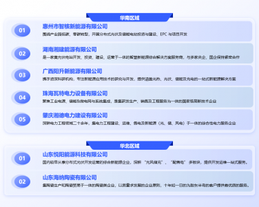 多区域客户持续签约，工商业储能市场需求稳步