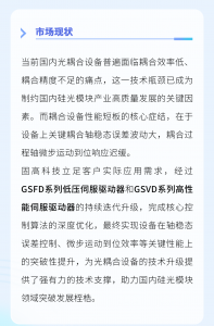 固高伺服驱动器实现速度和精度纳