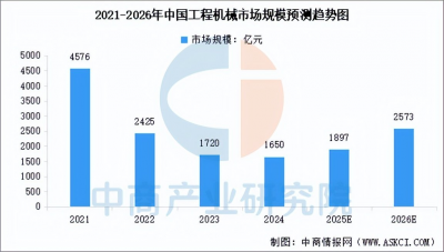 日发精机：以“精密制造”锚定产业变局 赋能中