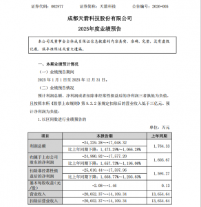 002977，将被“*ST”！