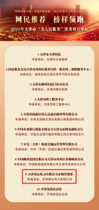 泰达控股旗下多单位斩获2025年天津市“为人民服