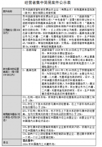 追觅科技俞浩旗下逐越鸿智收购嘉