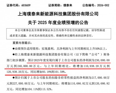 多家上市公司宣布:去年业绩大爆发!