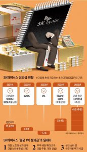 64万年终奖刷屏！AI不仅能＂抢＂饭碗，更能悄悄