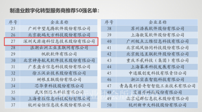 天源迪科入选“制造业数字化转型