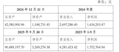 江苏金租：拟为全资项目公司汇川