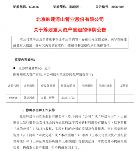 筹划重大资产重组！停牌前涨停