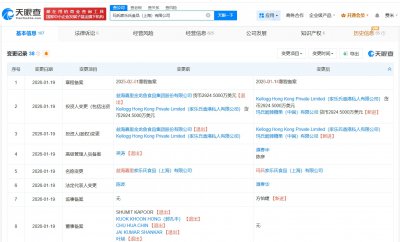 金龙鱼退出与玛氏食品合资公司，