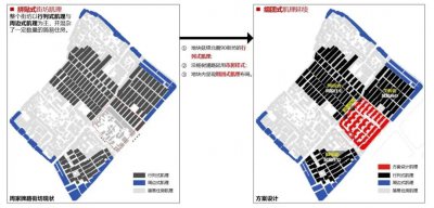 打造杨浦滨江低密墅居新标杆 | 华建集团现代院