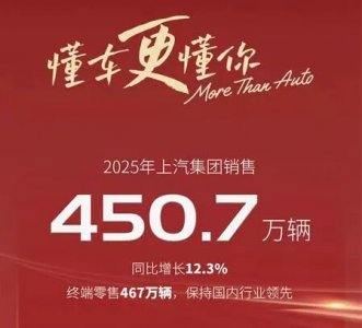 向改革要动力：上汽以技术突破重
