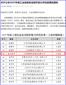 康缘药业获评 “2025年度工业信息安全防护能力四