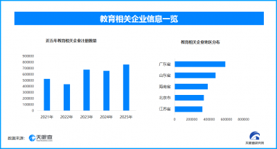 破局与共生：2026教育产业的创新实践与时代使命