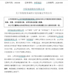 6000亿光模块龙头突遭减持