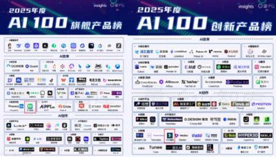 AIGC创意软件火爆 万兴科技旗下两款产品入选量子