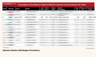 转换效率全球前三!东方日升HJT强势引领太空能